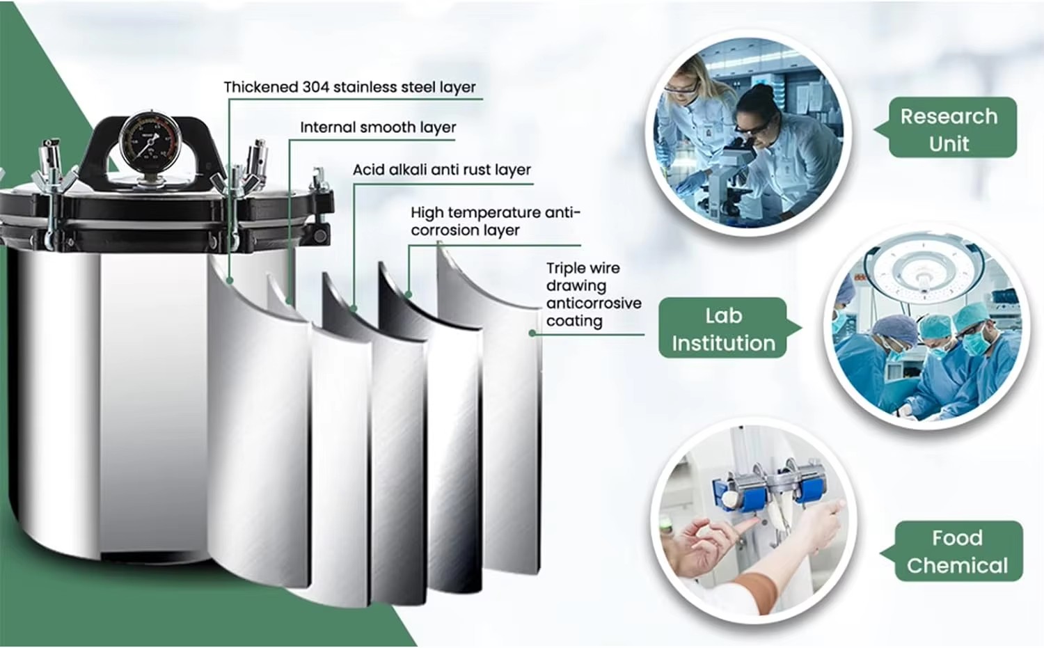 IKEME 18/24L Autoclave portati - Medical Labs recensione e prezzo