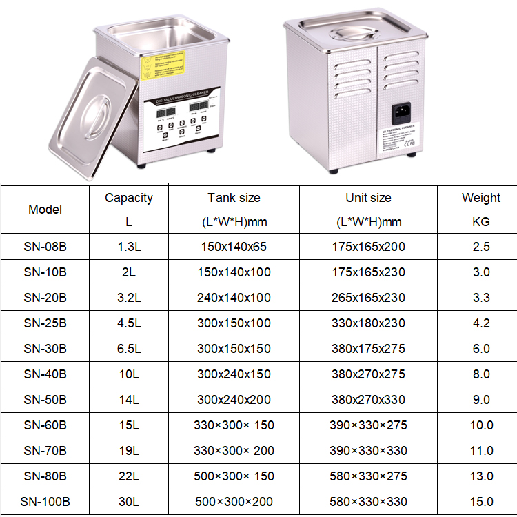 SN-08B Pulitore a Ultrasuoni E - Medical Lab Ultrasound recensione e prezzo