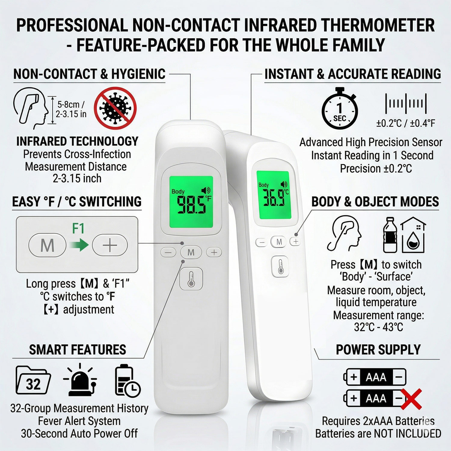 Termometro Medico Digitale a I - Digital Thermometer Infrared recensione e prezzo