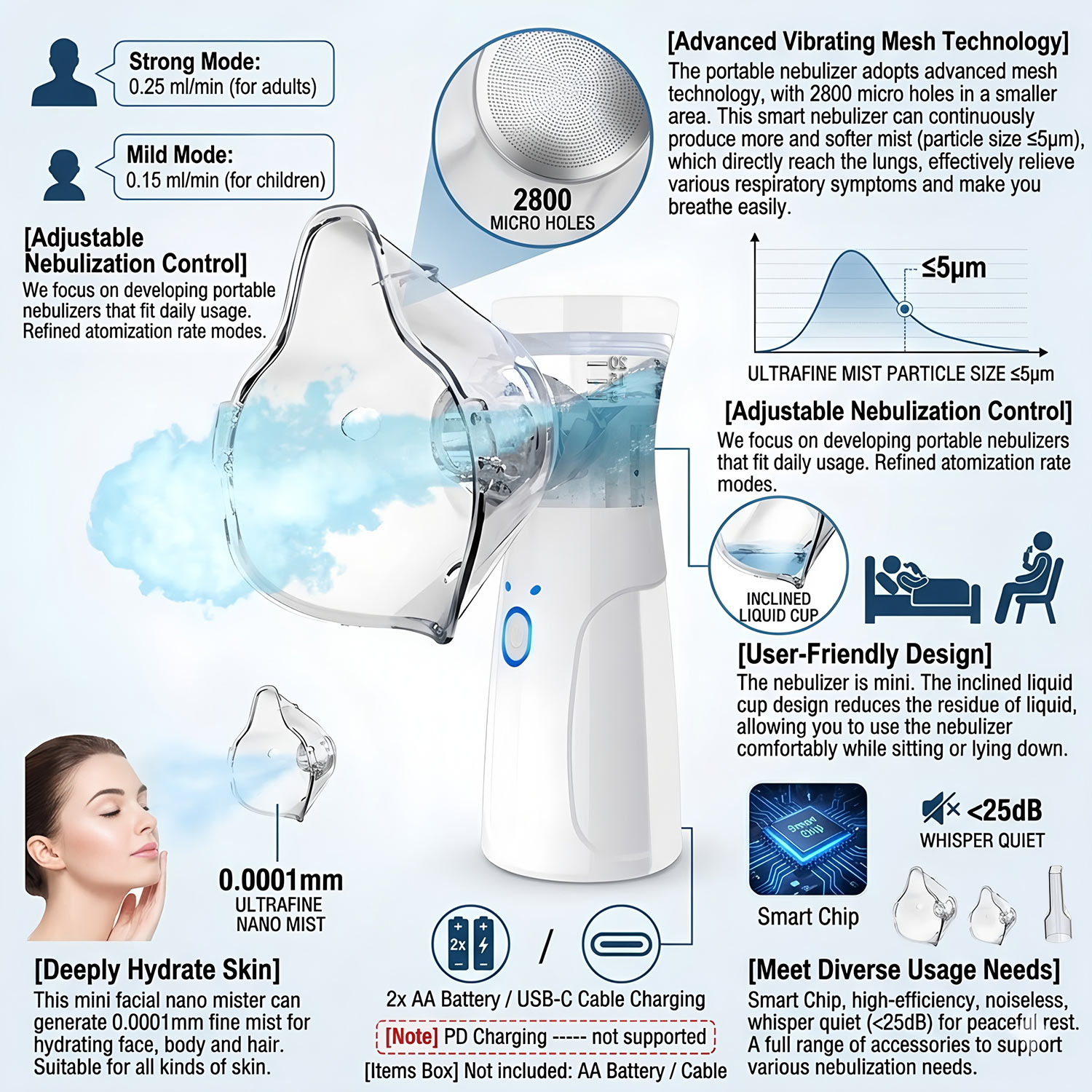 Termometro Medico Digitale a I - Digital Thermometer Infrared recensione e prezzo